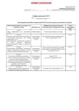 Пример заполнения графика (График проведения СОУТ) Калининград Аттестация рабочих мест