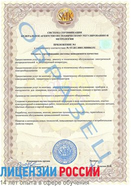 Образец сертификата соответствия (приложение) Калининград Сертификат ISO 50001