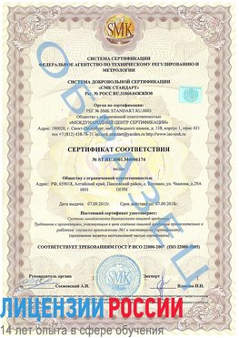 Образец сертификата соответствия Калининград Сертификат ISO 22000