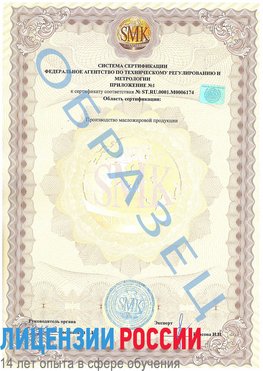 Образец сертификата соответствия (приложение) Калининград Сертификат ISO 22000
